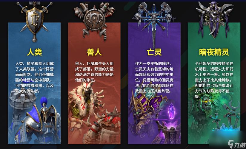 魔兽争霸种族与大龙的神秘关联