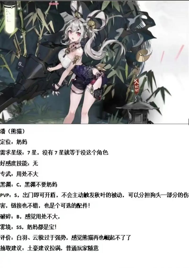 绯色回响战力飙升秘籍，全方位提升攻略