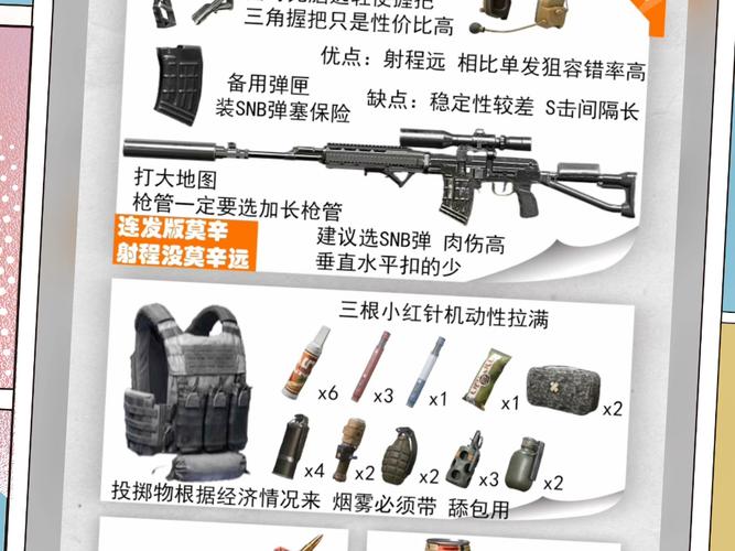 暗区突围瞄具安装全攻略 让你一击必中