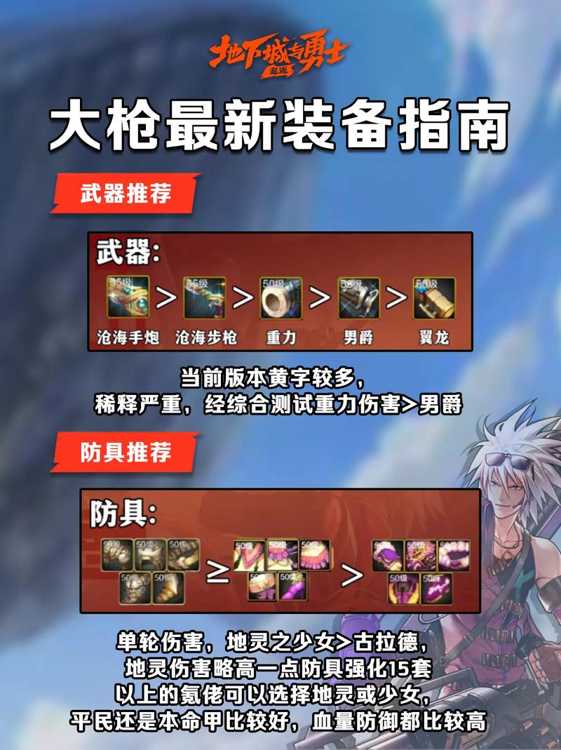 DNF 手游刷图武器终极指南