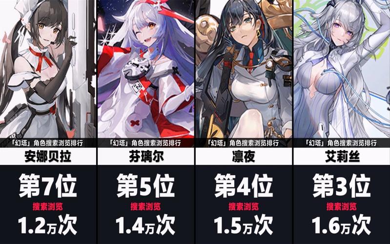 七塔,艾丽西亚之影 公测时间大揭秘与精彩前瞻