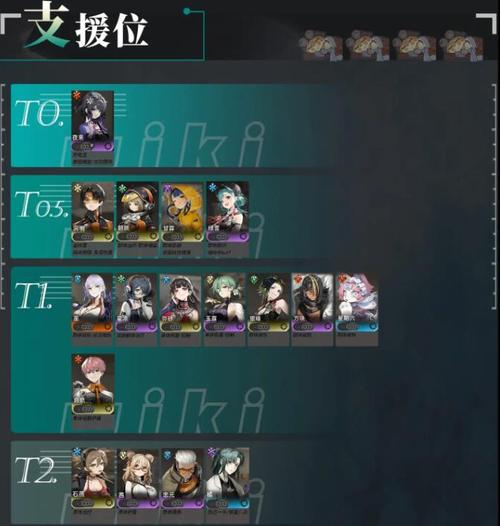 新月同行，甘霖技能与天赋的深度解析