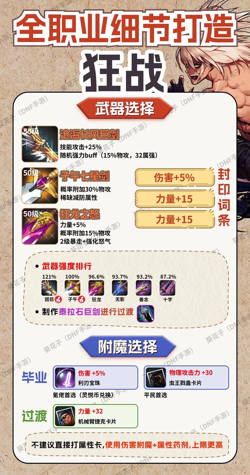 DNF 手游，狂战武器加工全攻略