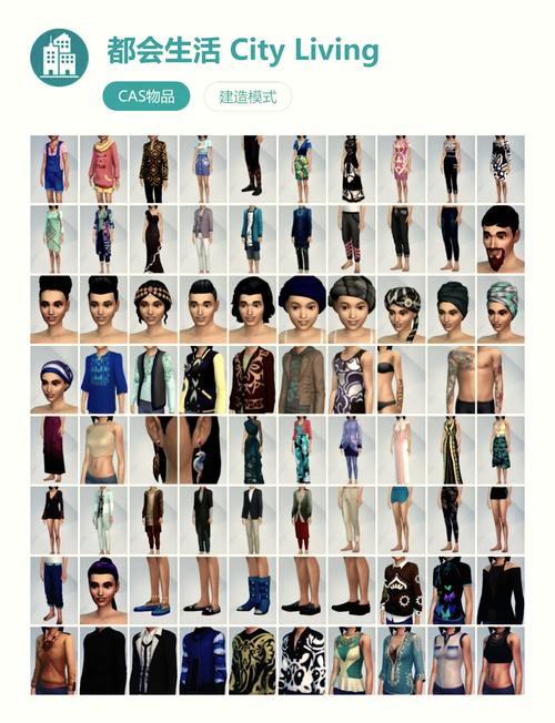 解析模拟人生 4 DLC 归属的实用指南