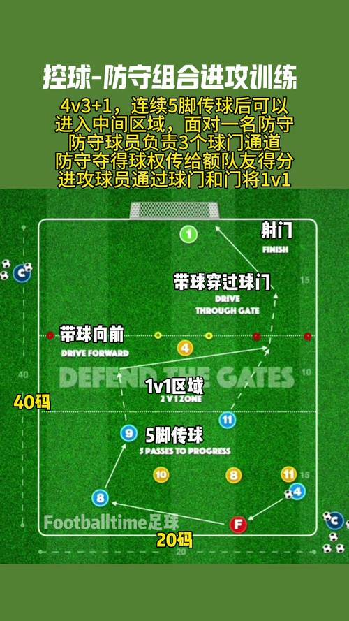 全明星足球球员进阶秘籍与新手通关指南