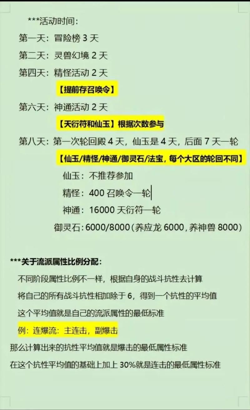 寻道大千，制霸战场的 T0 阵容全解析