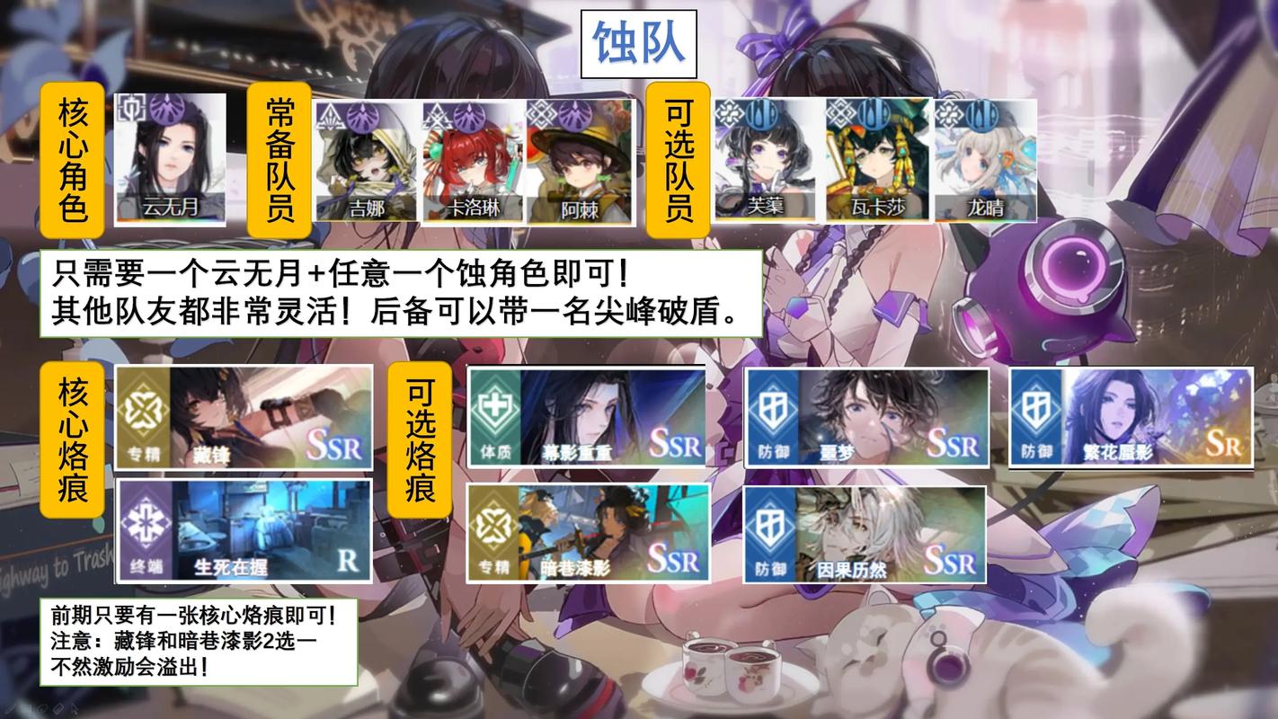 白荆回廊林角色养成秘籍大公开