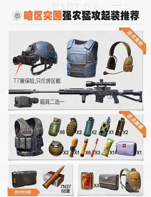 暗区突围，掌握瞄具安装秘籍，称霸战场不是梦