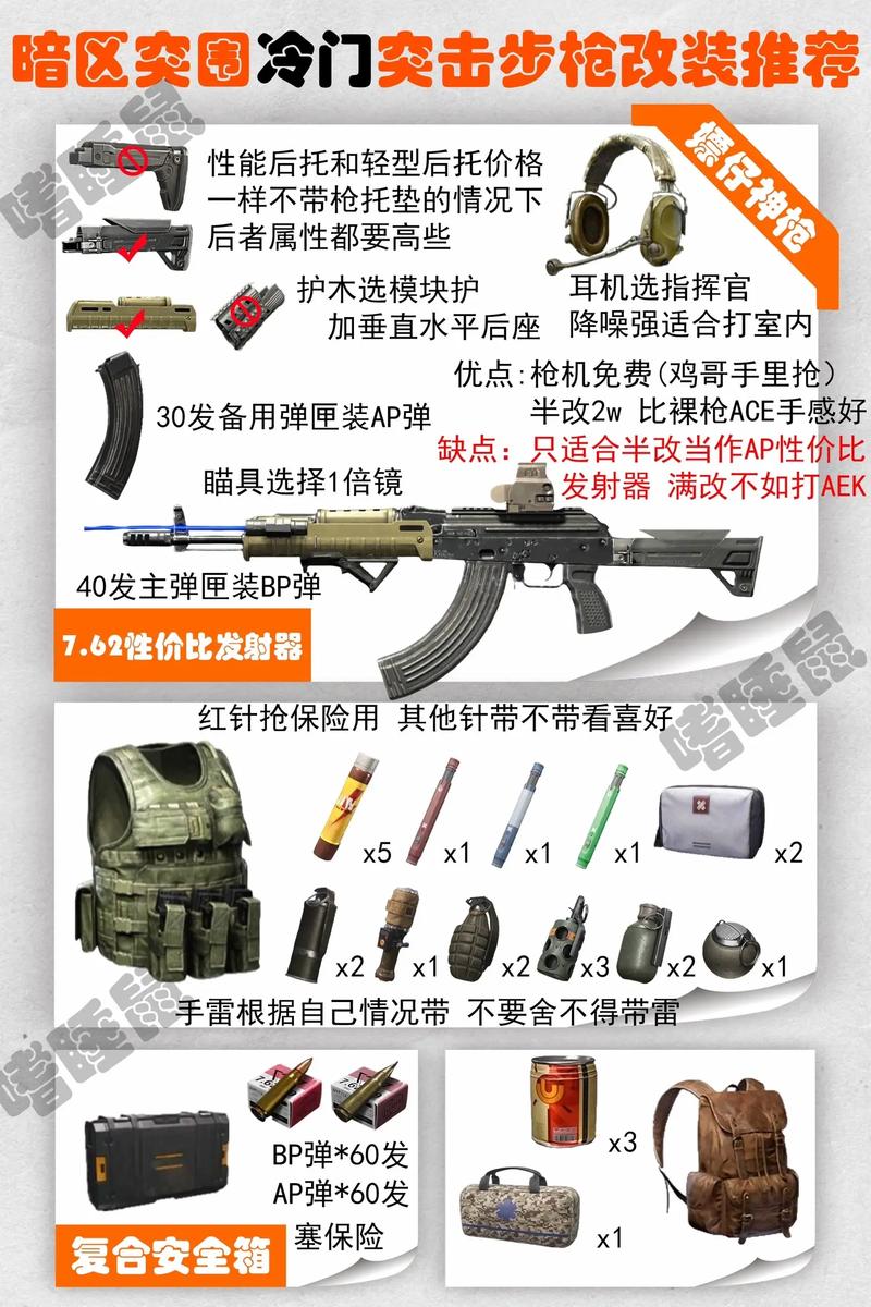暗区突围，掌握瞄具安装秘籍，称霸战场不是梦