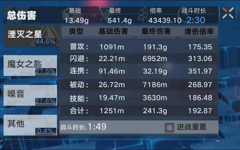 幻塔冰队复刻武器抽取指南 打造超强冰之力量