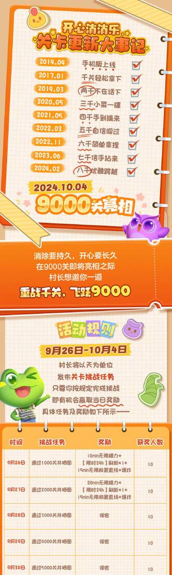 星辰消消公测上线时间大揭秘及精彩玩法前瞻