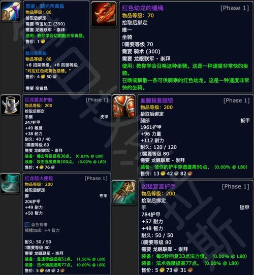 魔兽世界刷龙眠联军声望秘籍大公开
