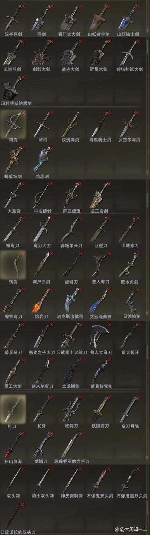 艾尔登法环，BOSS 武器优劣大揭秘