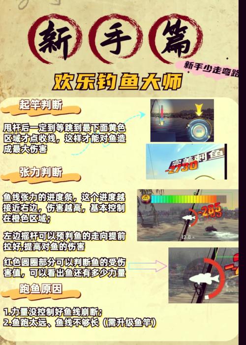欢乐钓鱼大师钓大鱼秘籍全解析