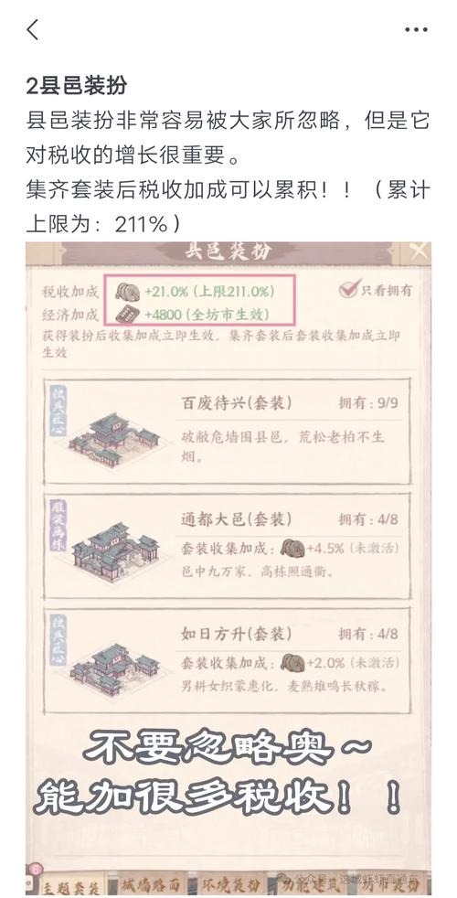 这城有良田铜钱获取秘籍大公开