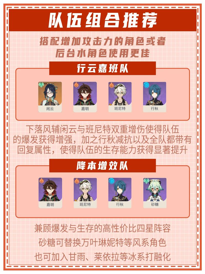 原神嘉明天赋材料全解析及游戏内容详述