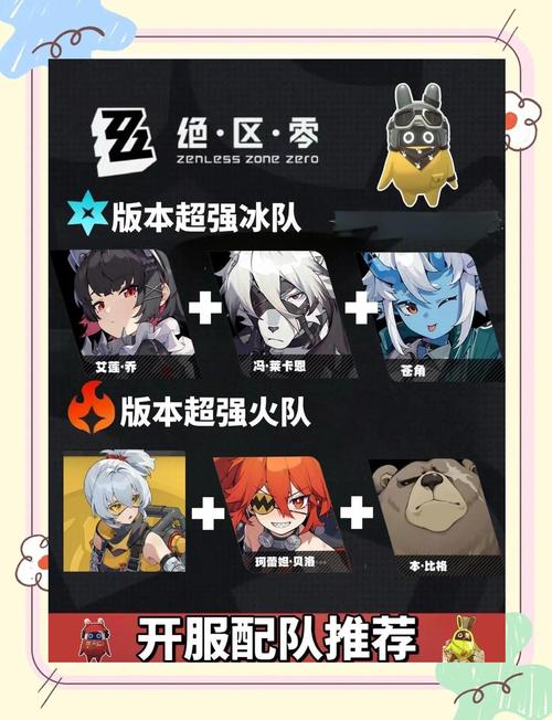 绝区零冰队中后期搭配秘籍大公开
