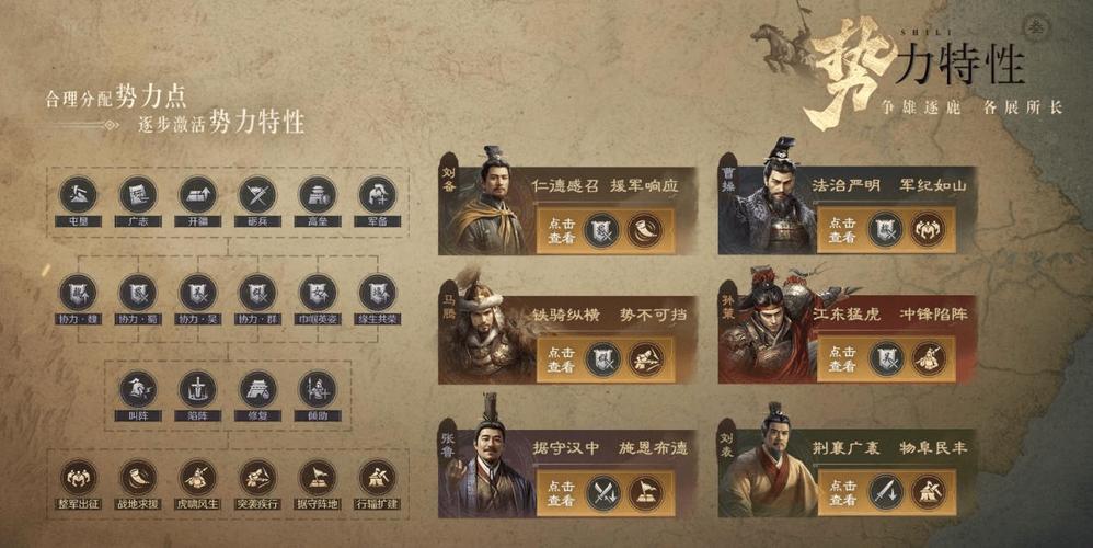 三国谋定天下 S6 赛季新将马腾实力全解析