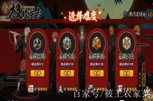 火影忍者手游极境修行全攻略指南