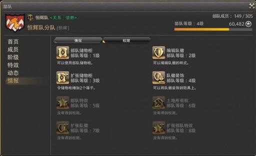 最终幻想 14迷你武装重甲获取全攻略