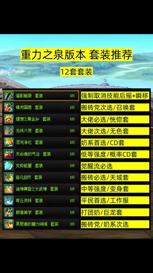 DNF 剑帝徽章选择全攻略，让你实力飙升