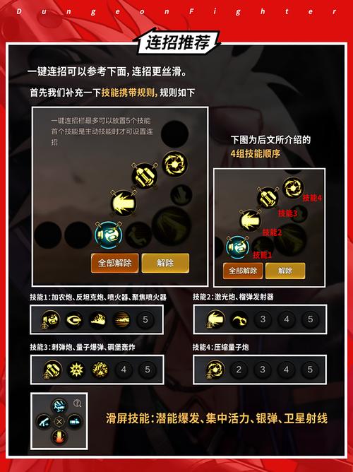 DNF 手游枪炮师技能加点指南 战力飞升秘籍