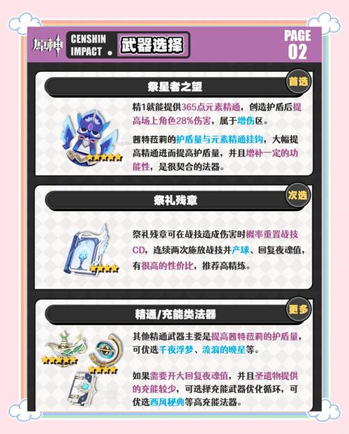 茜特菈莉圣遗物词条搭配全方位指南
