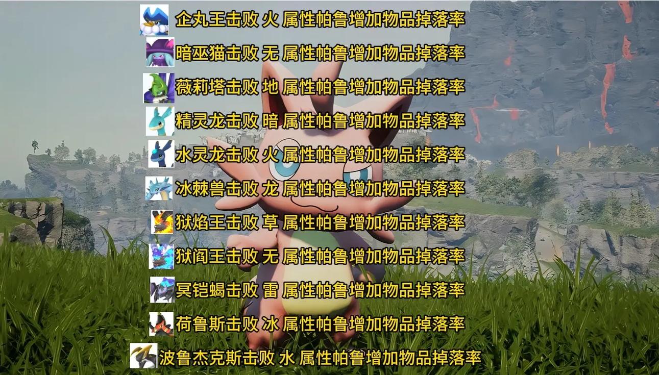 幻兽帕鲁汪宗师捕捉全攻略