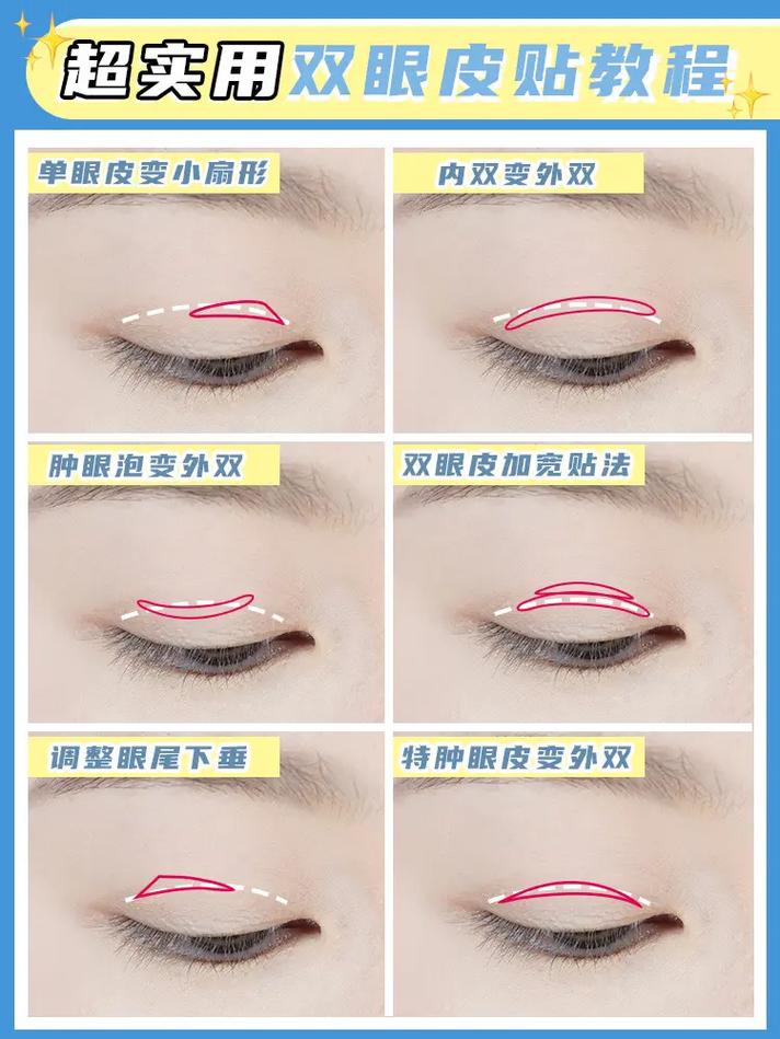 就我眼神好帮医生看诊颠婆病人通关秘籍大公开