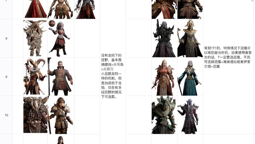 龙息神寂冰老头维迪米尔玩法与技能全解析