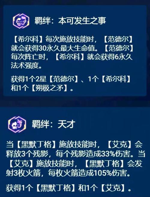 金铲铲之战征服者羁绊的致胜运营秘籍