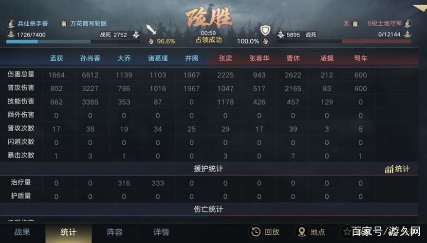 荣耀新三国,爆发流玩法及阵容宝物搭配秘籍