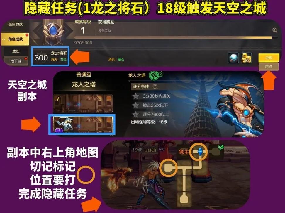 DNF 手游夜之摩天楼任务全攻略