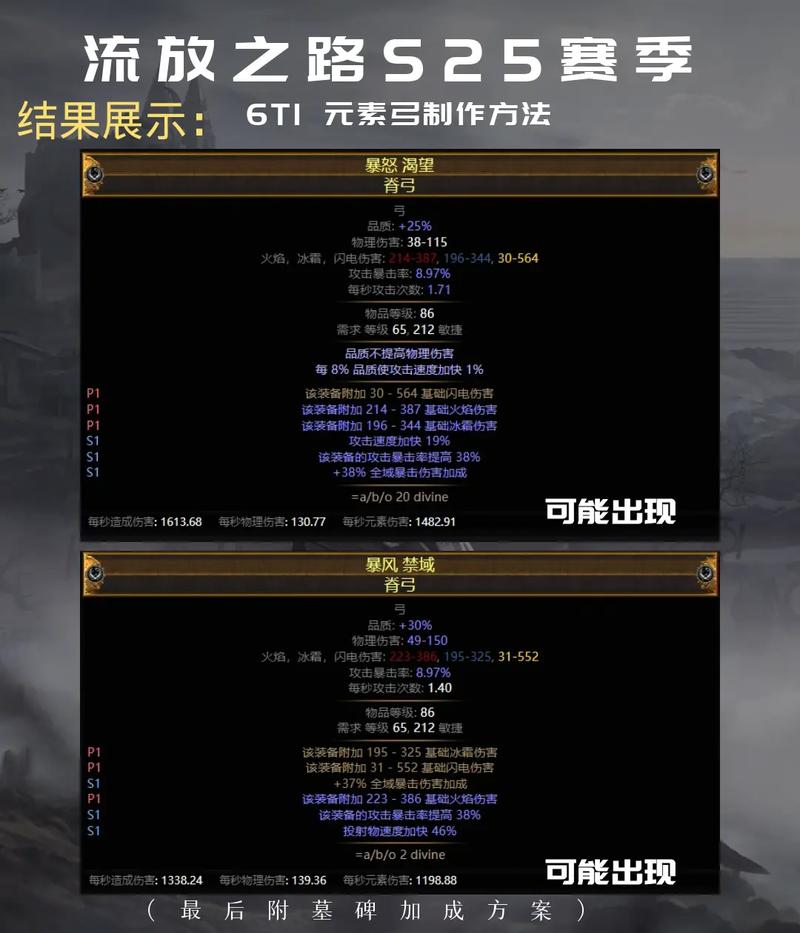 浮石之旅,调律加点与升级的精妙策略