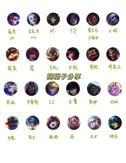 畅玩 LOL 手游,人物名称与游戏攻略全解析