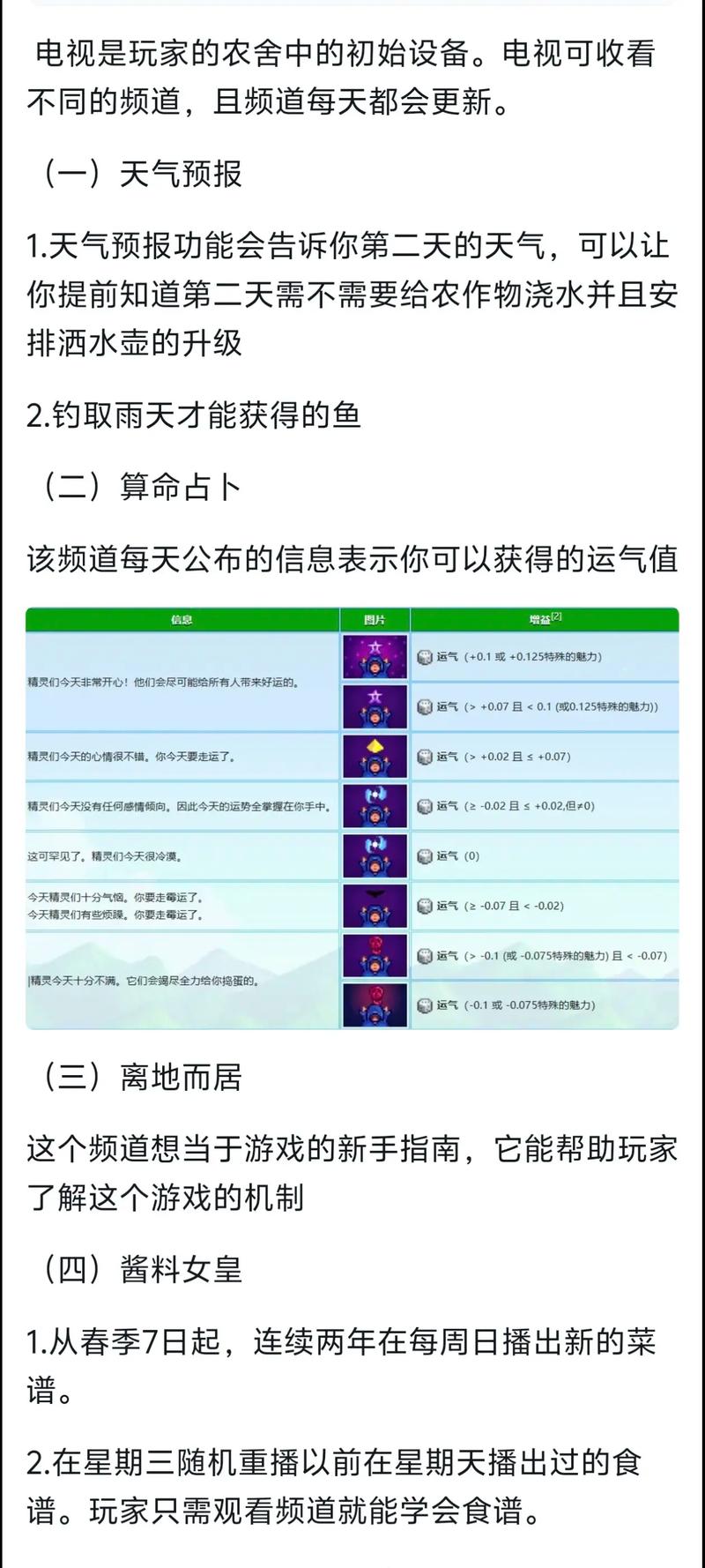 星露谷物语,探索男性角色的魅力与攻略秘籍