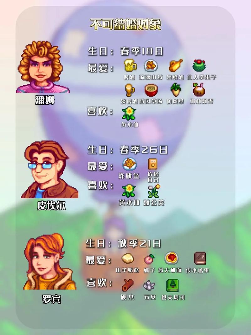 星露谷物语,探索男性角色的魅力与攻略秘籍