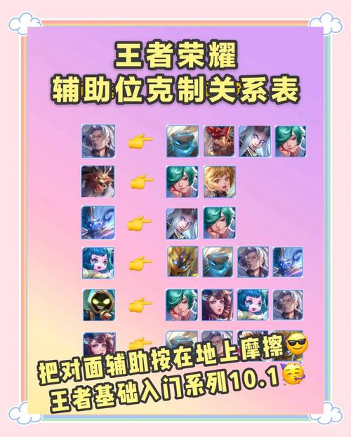 螺旋勇士五大领域克制关系全解析