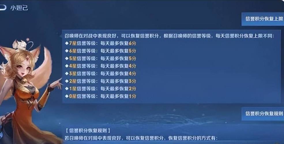 手游信誉分恢复机制全解析