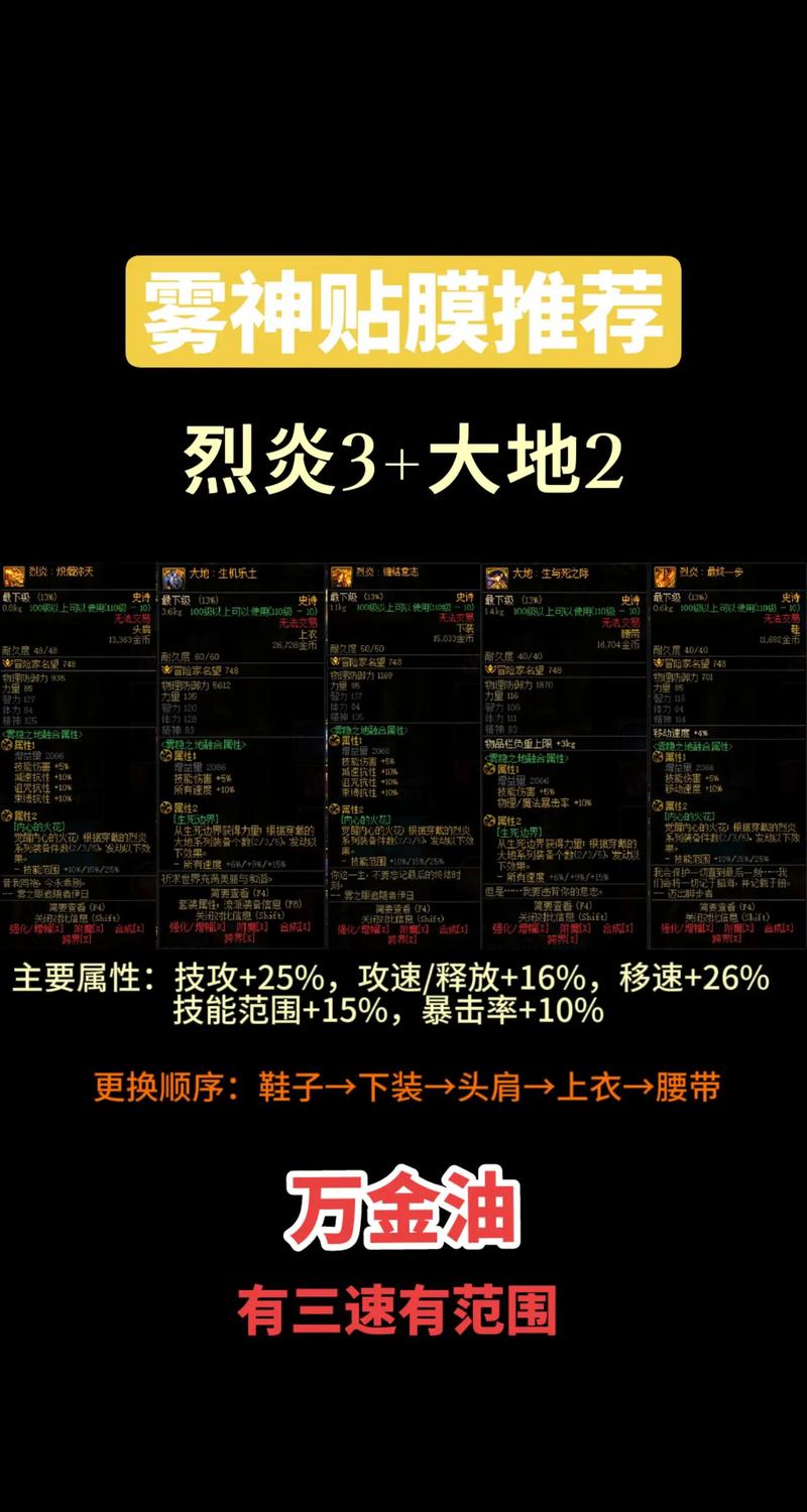 DNF 手游贴膜名望大揭秘，你选对了吗？