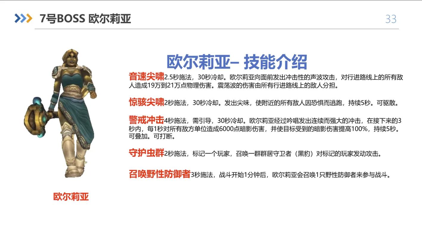 魔兽世界 WLK 奥杜尔花女大树技能全解析