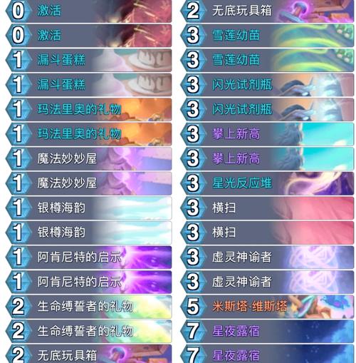 炉石传说污手萨的精妙构筑指南