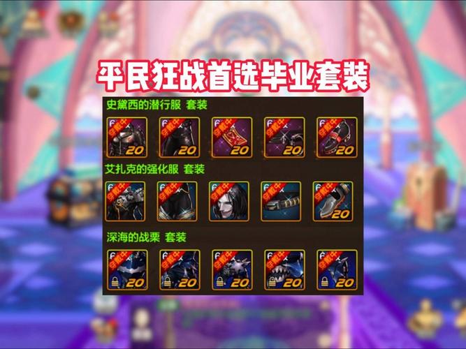 DNF 手游，探索便宜实用的装备套装