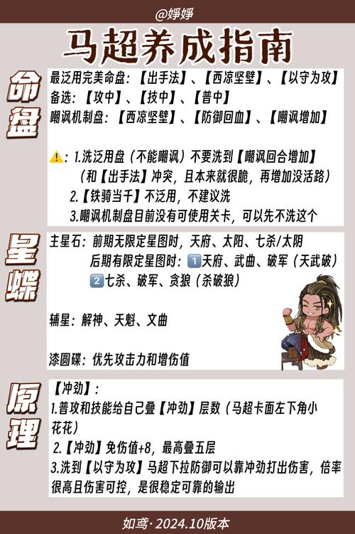 如鸢地宫等级限制突破秘籍与高效升级指南