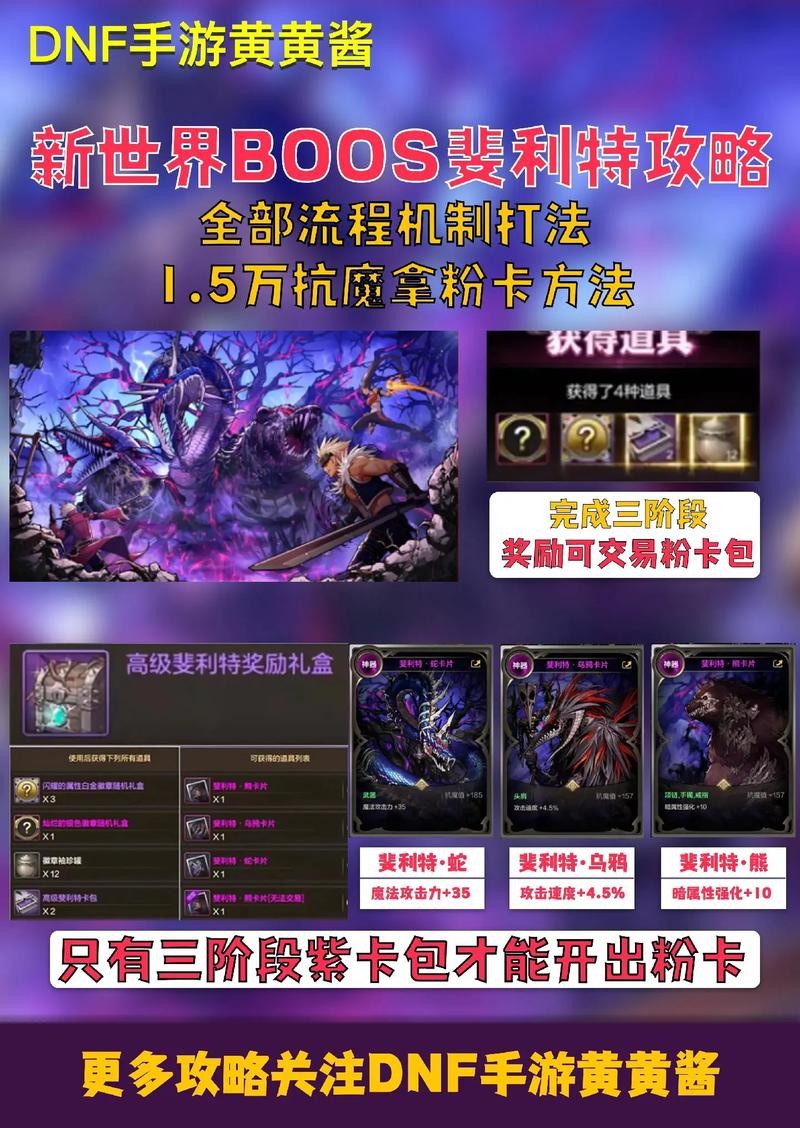 DNF 手游，探寻虚空 BOSS 的神秘面纱