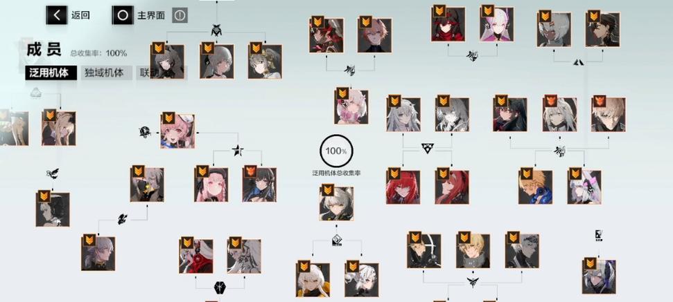 战双帕弥什，黎明人物进阶培养全攻略