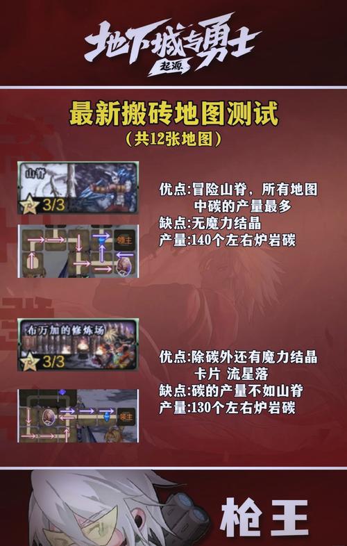 DNF 手游，探寻灾难模式的产出地图