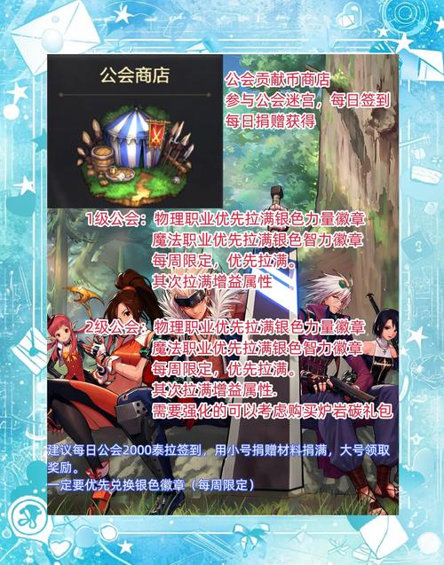 DNF 手游翻金牌终极指南