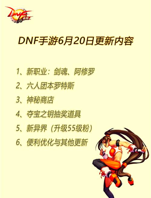 DNF 超世界模式全攻略,上线时间与精彩内容解析