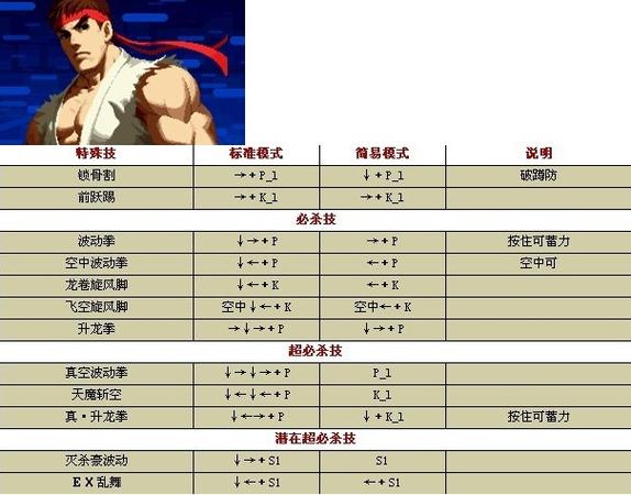 拳皇世界,角色切换与战斗策略全解析